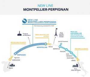Montpellier-Perpignan_ligne-nouvelle-montpellier-perpignan-arc-ferroviaire_EN