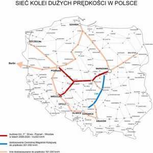Polonia_High_speed_Railway_in_Poland
